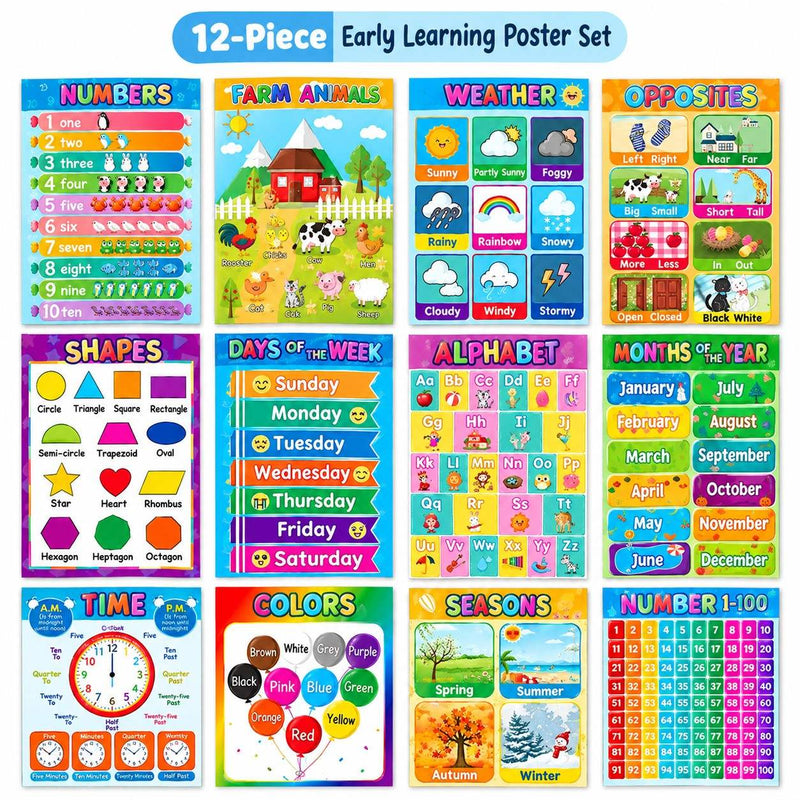 Educational Posters for Preschoolers, Toddlers & Kindergarten