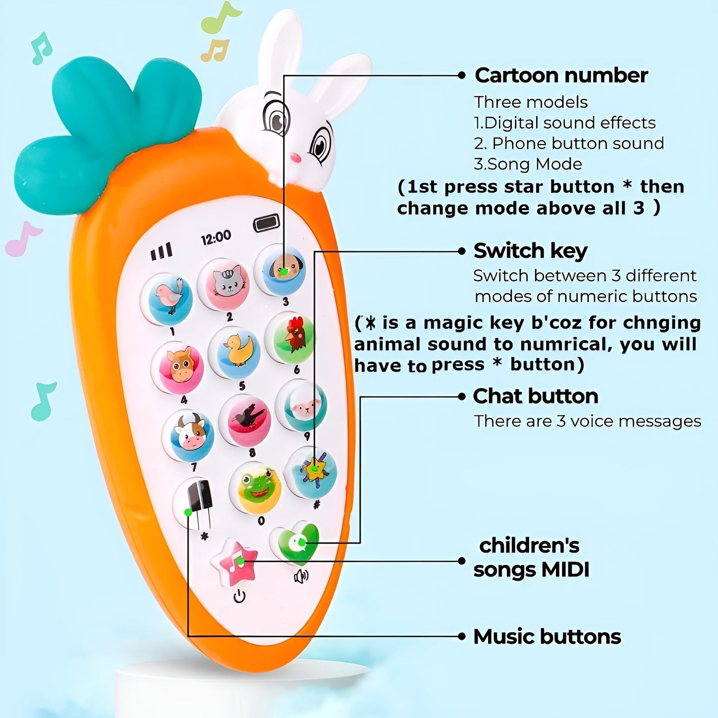 The Melody Bunny Phone