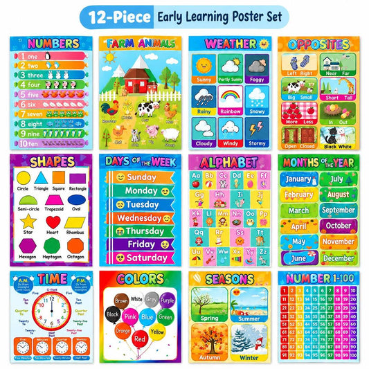 Educational Posters for Preschoolers, Toddlers & Kindergarten