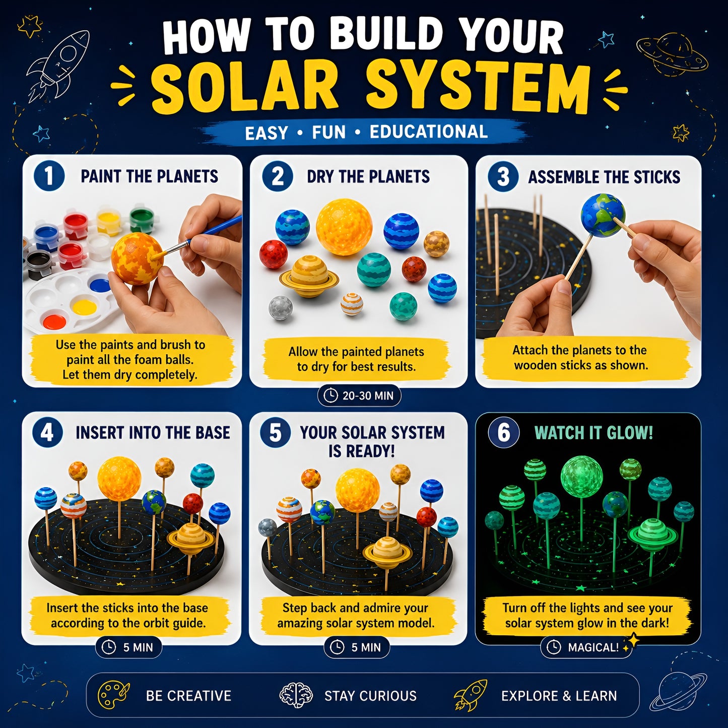 Glow in the Dark Solar System Model Kit