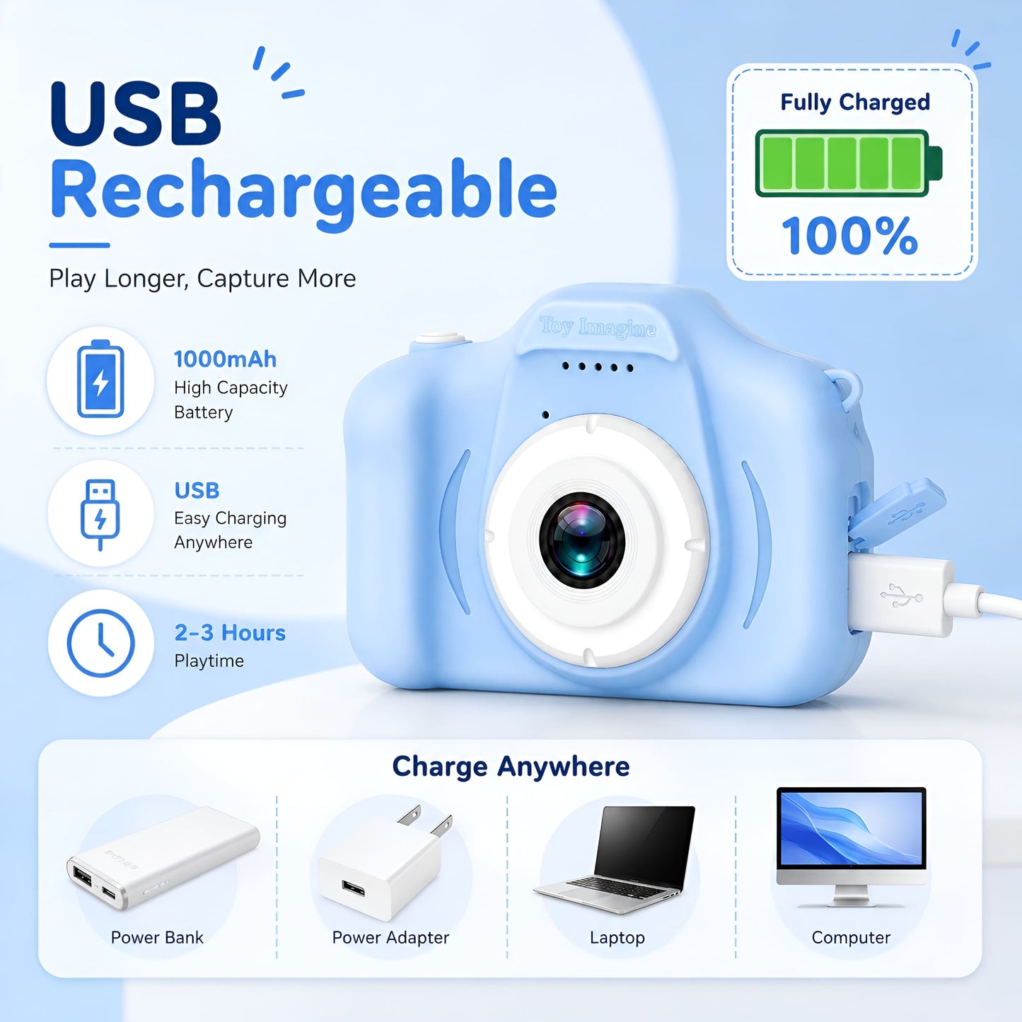 Kids Digital Camera