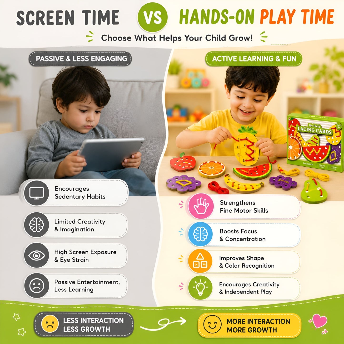Fruit Lacing Cards Activity